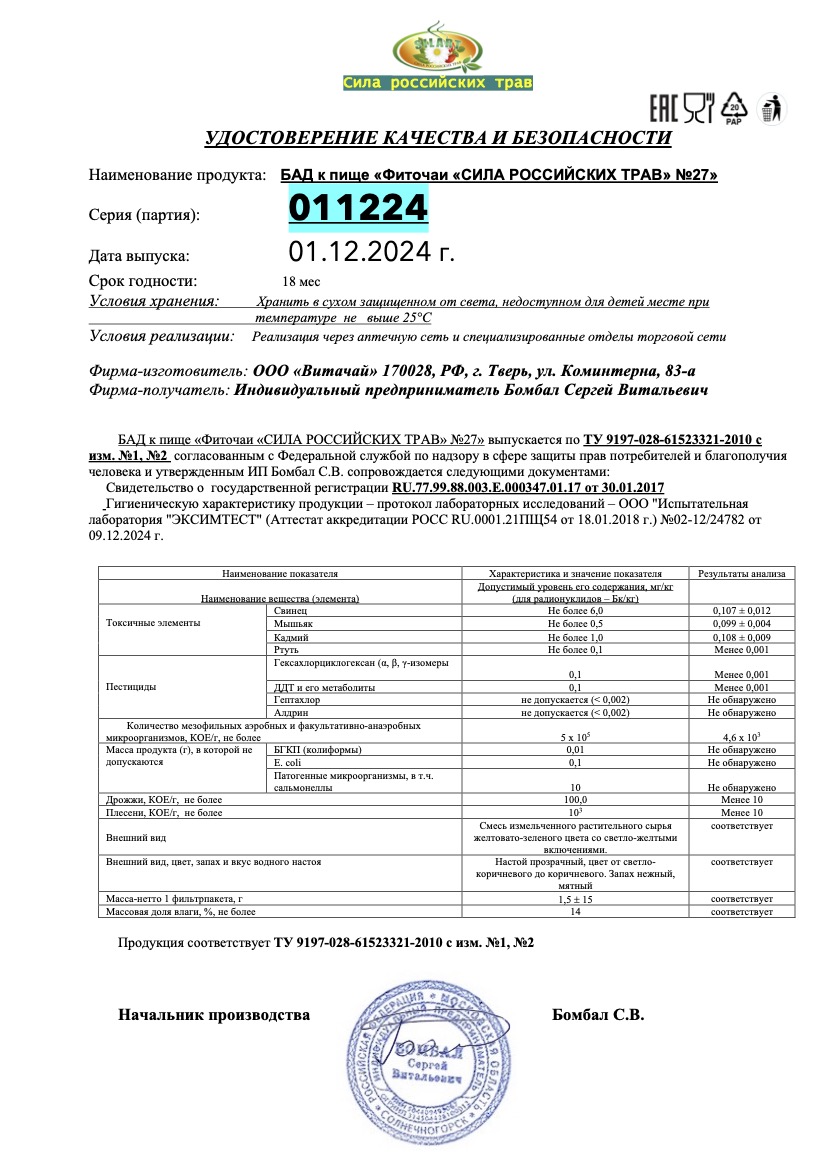 Паспорт №122024